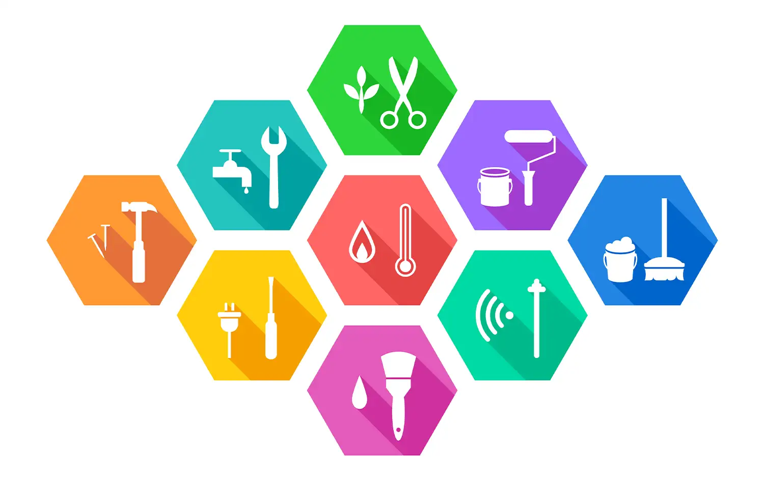 facility management